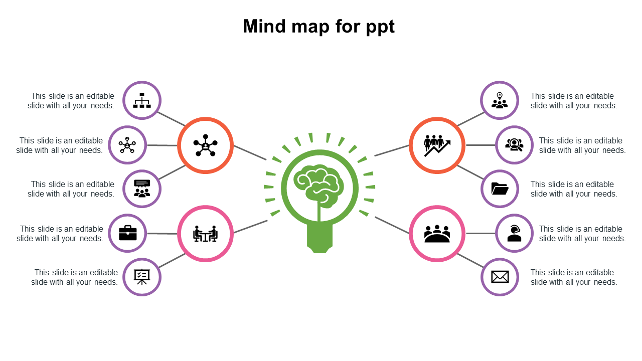 mind map for ppt